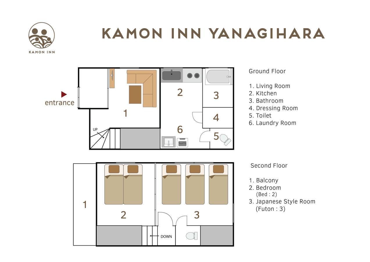 Kamon Inn Yanagihara Tokio Buitenkant foto